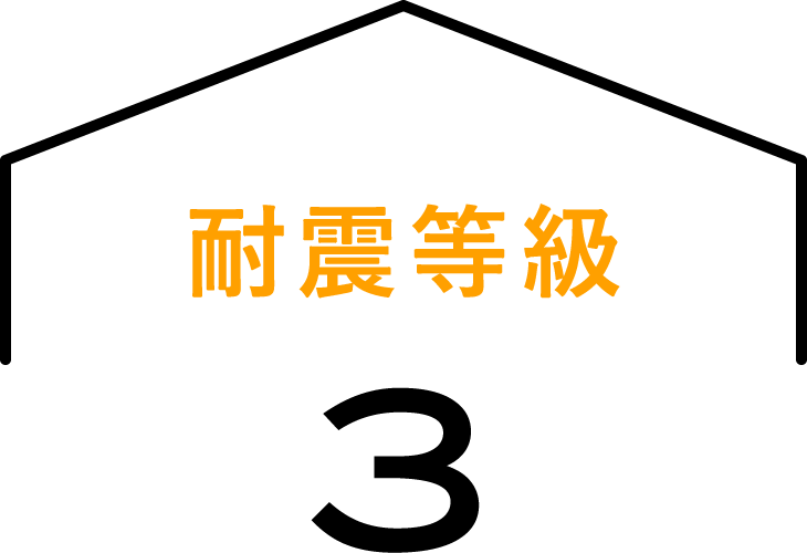耐震等級3